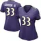 Women's Melvin Gordon III Baltimore Ravens Team Color Vapor Untouchable Jersey - Limited Purple